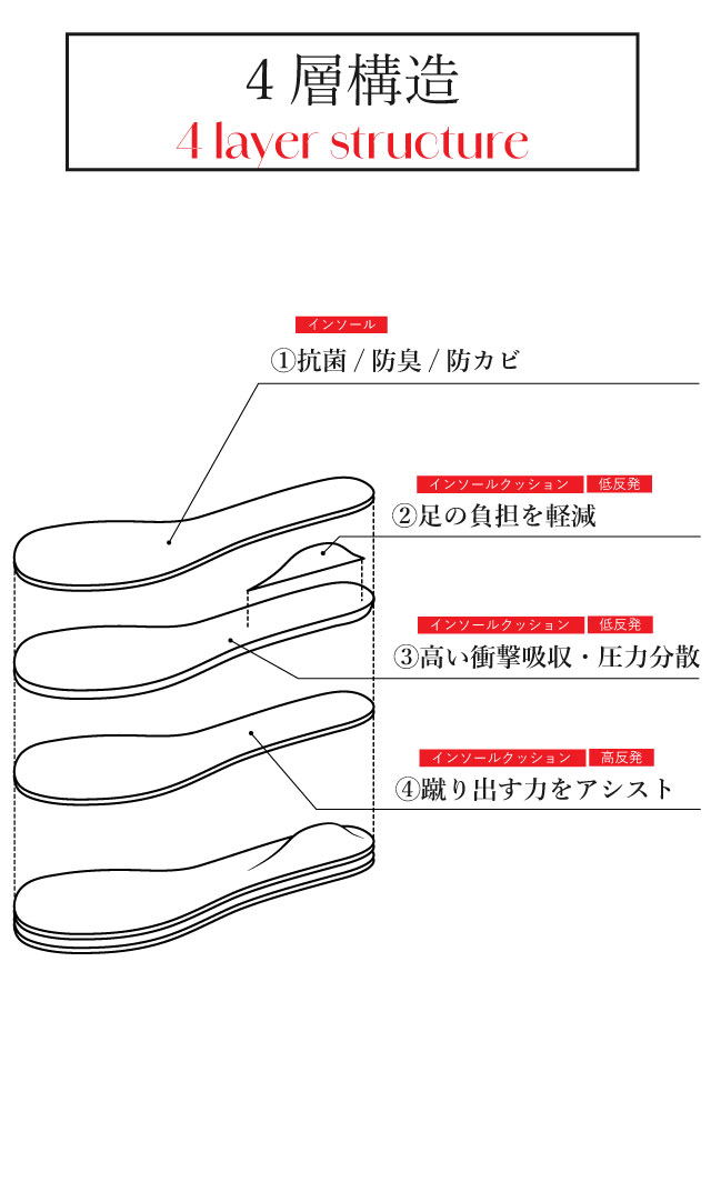 ミラ パールパンプス デザインのこだわり